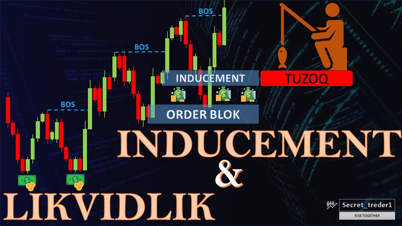 LIKVIDLIK va INDUCEMENTni aniqlash /SMART MONEY & ICT strategiyasi/ Nega daromadga chiqib bo'lmaydi?