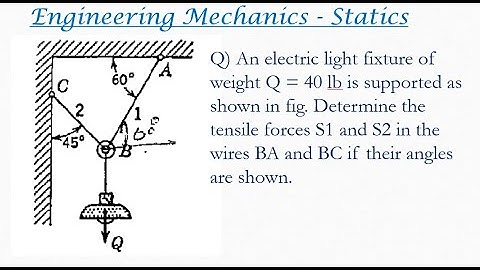 Engineering mechanics solved problem on Lami