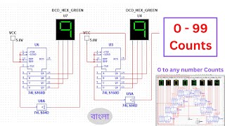 Basic concept of 0-99 counts in HEX Display by IC 74LS160D On Ni Multisim (বাংলা)