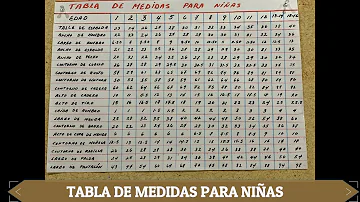 ¿Cuánto mide de cintura una niña de 6 años?