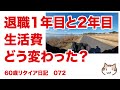 退職1年目と2年目で生活費はどう変わった？？【60歳リタイア日記072】
