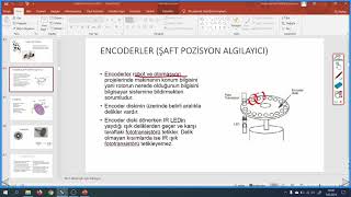 Konum Sensörleri Encoderler Şaft Pozisyon Algılayıcılar screenshot 3