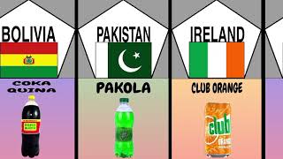 Soft Drink Brands By Different Countries || Data Seventy.