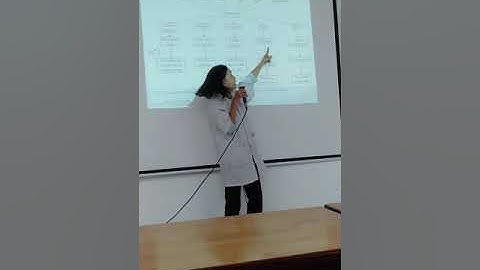 Dược lý 2- hormon và thuốc kháng hormon 2