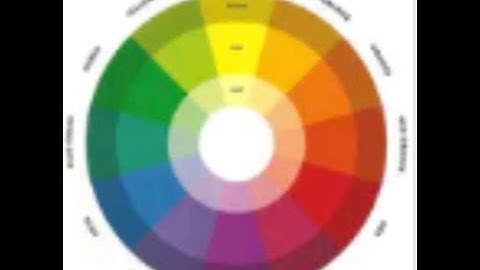 Building Digital Media using Graphic Design in Google Slides #CourseraFullSolutions