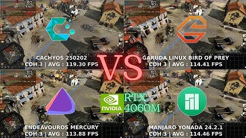 Cachyos VS Garuda VS Endeavour VS Manjaro | Linux Gaming Benchmarks