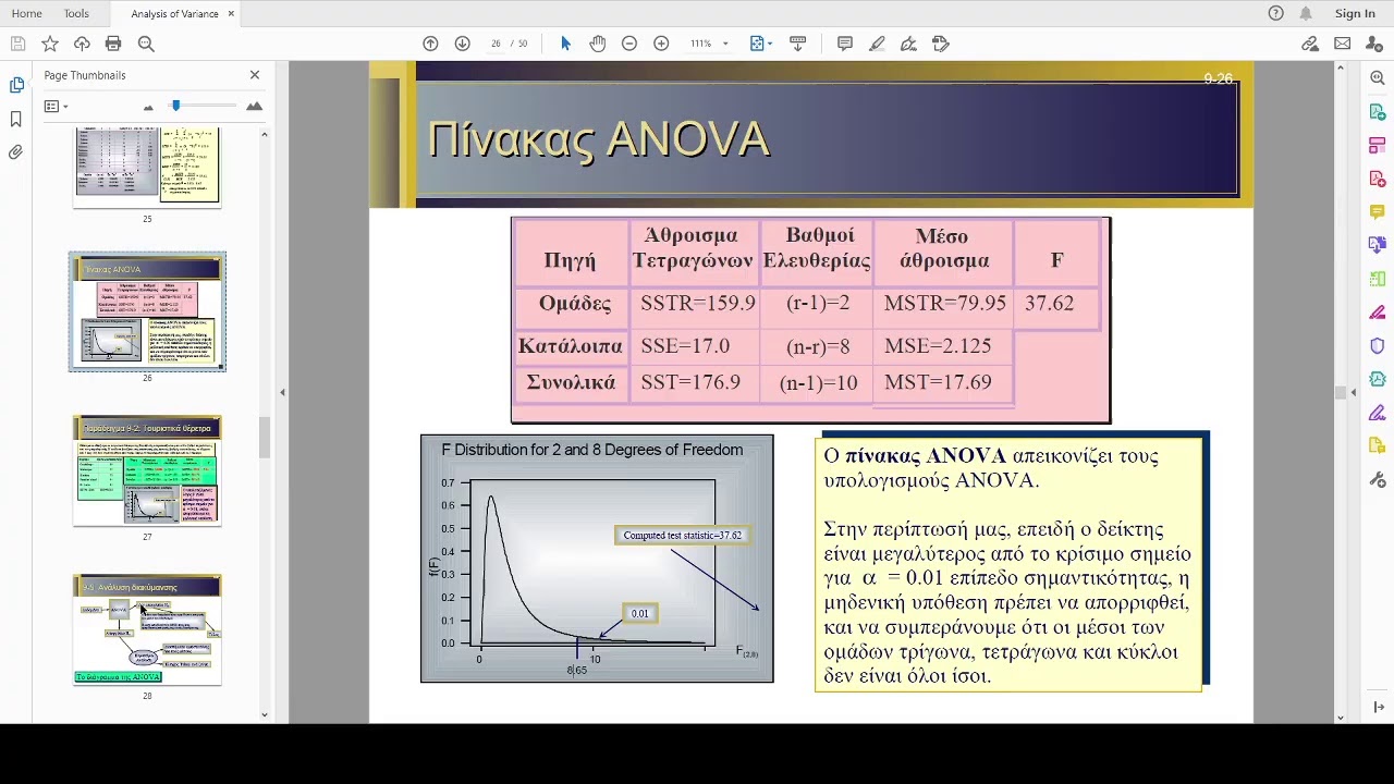 Διάλεξη 01 Ανάλυση Διακύμανσης (Μέρος 1)