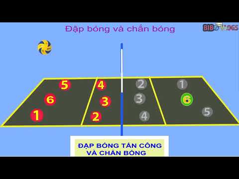Thống Kê Game Slot - Chính Sách Bảo Mật