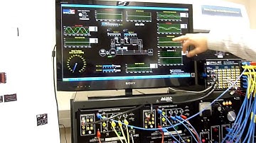 OPAL-RT 2kW HIL Doubly-Fed Induction Generator (DFIG) Demo