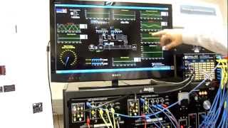 OPAL-RT 2kW HIL Doubly-Fed Induction Generator (DFIG) Demo