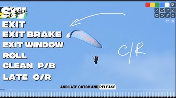 Rapid Exits — SIV De-Brief Series | Flying Karlis