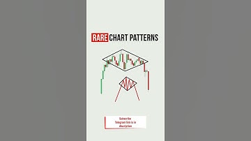 Rare Reversal Chart Patterns
