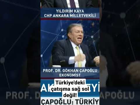 Türkiye'deki Çatışma Sağ Sol Değildi! | Prof. Dr. Gökhan Çapoğlu | İsmail Dükel KRT TV