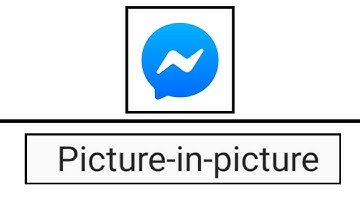 Android || How To Access Picture In Picture in Messenger