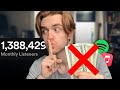 The Secret To Scaling To 1 Million Monthly Listeners FOR FREE