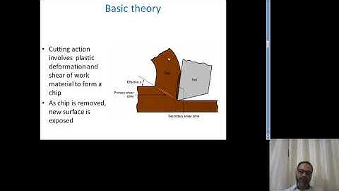 fundamentals of machining