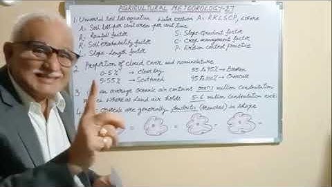 Agricultural Meteorology 27   JRF/SRF/NET/Other exams - BITS