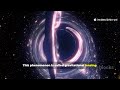 What is Dark Matter? (And How Do We Know It Exists?) Explained in 2 Minutes | 2 Minute Universe
