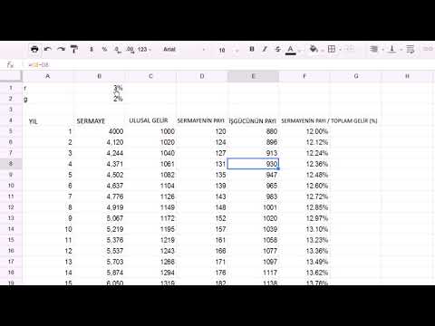 R Ve G Arasındaki Bağlantıyı Anlamak İçin Basit Model (Ekonomi Ve Finans) (Makroekonomi)