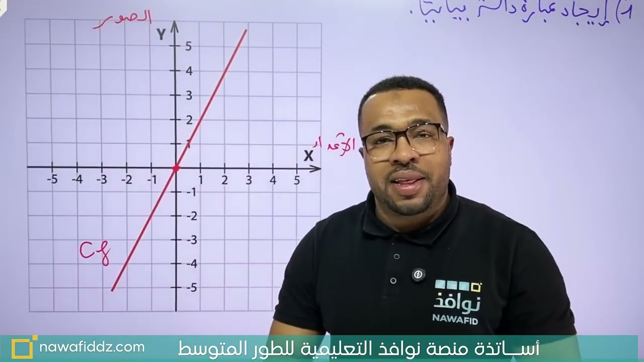 أساتذة منصة نوافذ التعليمية للطور المتوسط 