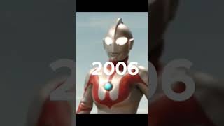 Evolusi Ultraman Hayata 1966-2019