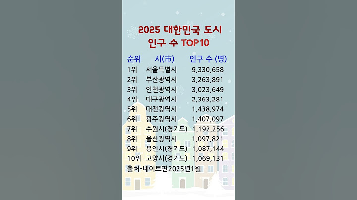 #한국도시인구 #인구순위 #도시인구 #서울인구 #부산인구 #경기도인구 #인천인구#한국도시 #2025인구 #데이터쇼츠#수원시인구#고양시인구