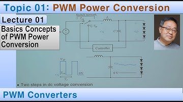Lecture 01: PWM Power Conversion, Buck Converter, Output regulation, SPDT switch,  MOSFET, Diode,