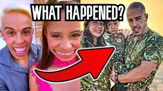 What Happened to CandyKen?
