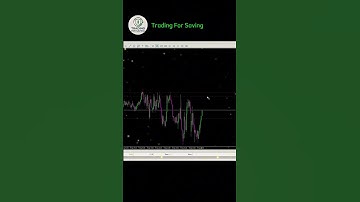 10 - Mất 800 Triệu Trong 1 Đêm - Bí Quyết Trading | Tâm lý giao dịch trader #TradingThầmLặng  #forex