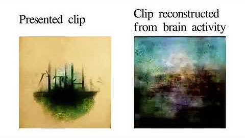 Reconstructing Visual Experiences from Brain Activity Evoked by Natural Movies