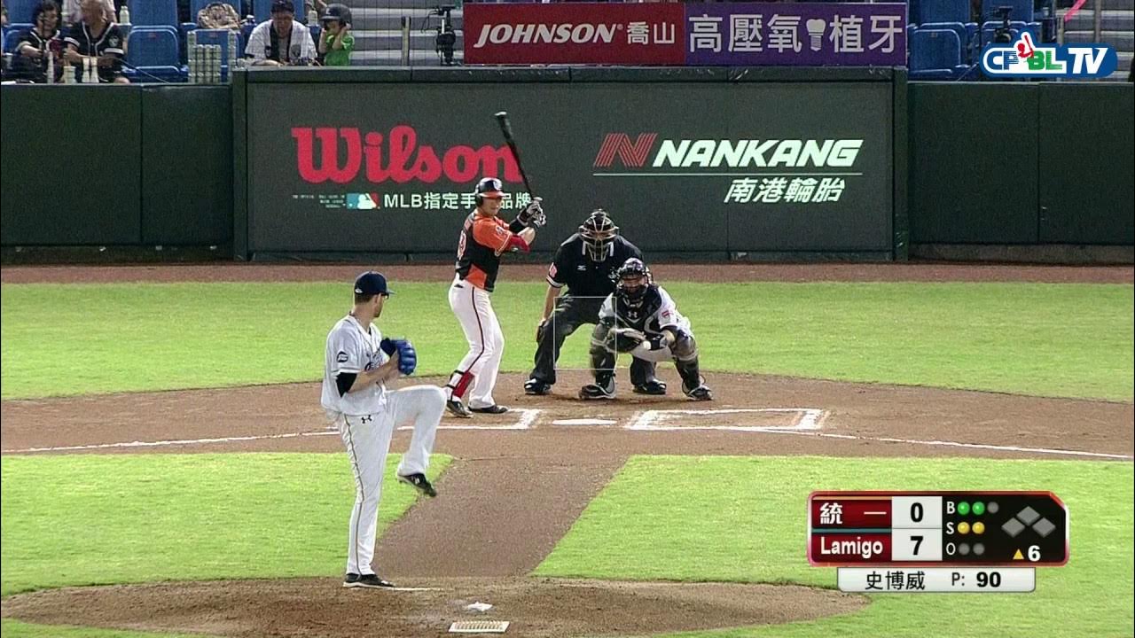 [閒聊] 2017史博威