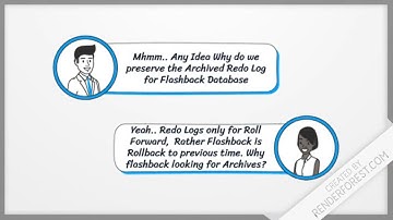 Oracle Flashback Database and New Features in 19c –Full video Coming Soon !!