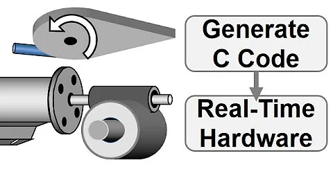 Simulating in Real Time: Electrical Actuator - Simscape Video