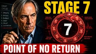Japan Just Triggered Stage 7 — Dalio's Framework Says America Doesn't Survive This Stage Unchanged