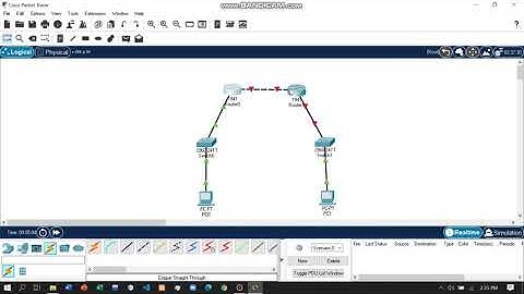 Konfigurasi OSPF || Cisco Packet tracer