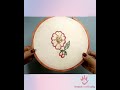 Hand Embroidery Art With Simple Stitches Hand Embroidery Art With Simple Stitches