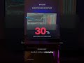 56% Sneaky Retail Options Trap