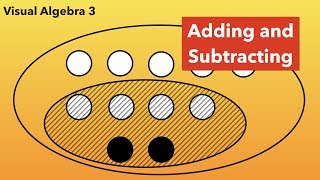Visual Algebra 3: Adding and Subtracting