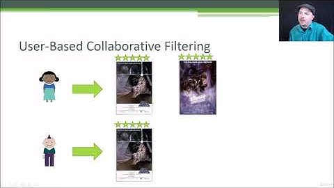 5- 1  User Based Collaborative Filtering