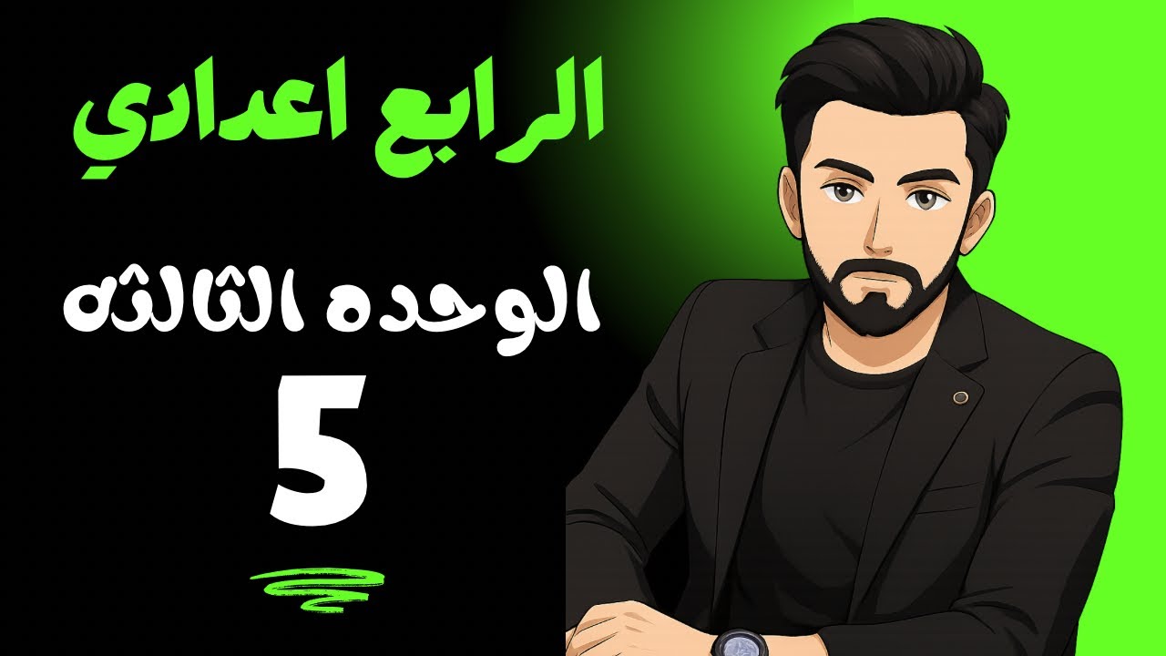 الرابع اعدادي الطلب المؤدب الوحده الثالثه  making polite request 