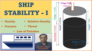 Ship Stability - I : Density, RD, Pressure, Thrust, Law of Flotation