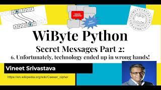 6. Secret Messages 2: Our encryption technology goes into wrong hands!