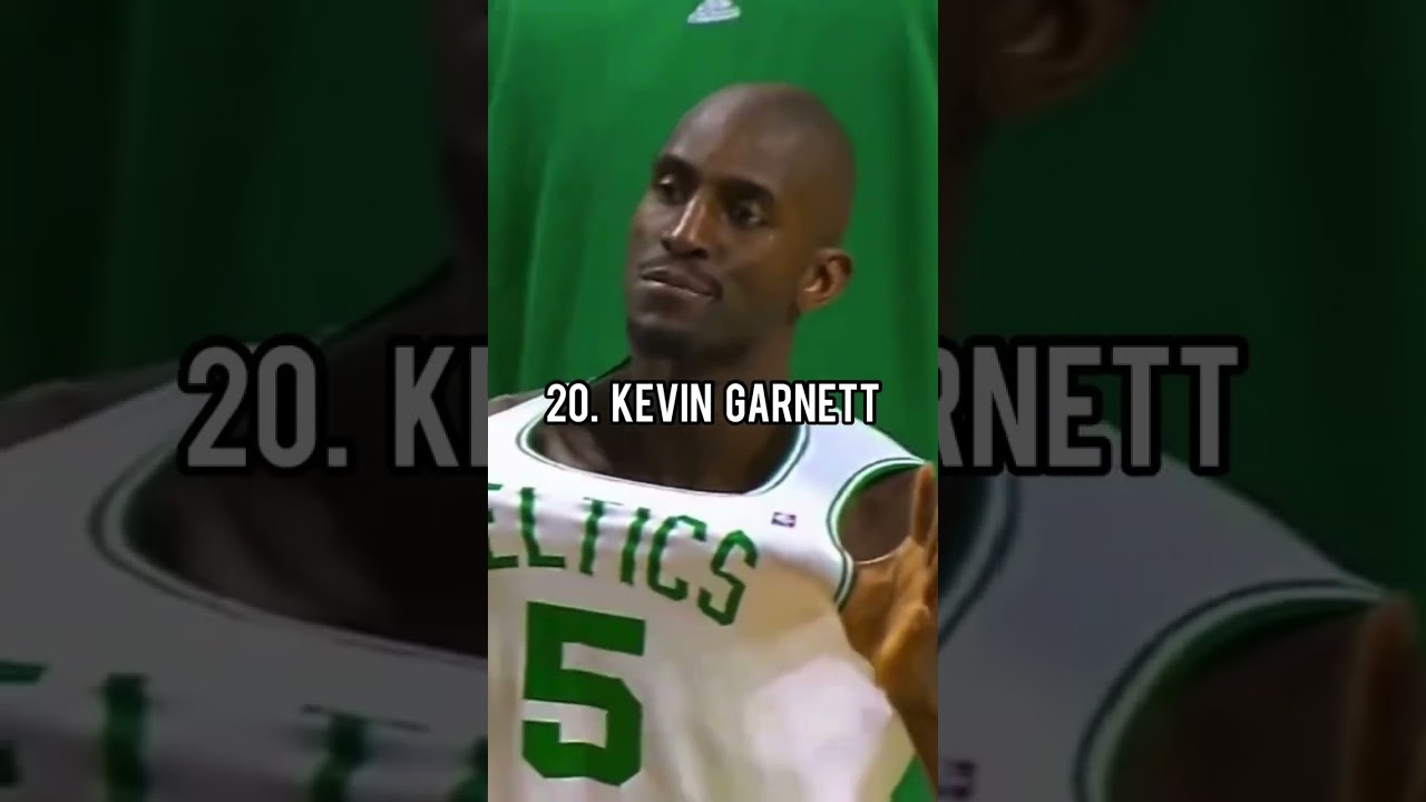 Top 30 Greatest NBA Players Of All-Time