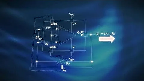 ADI ADA4530-1 Electrometer Op Amp with Integrated Guard Buffer