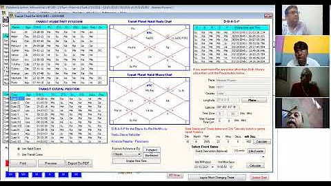 KCIL Progression 3 Oct 2021 Part I by SkAnil 9810928289