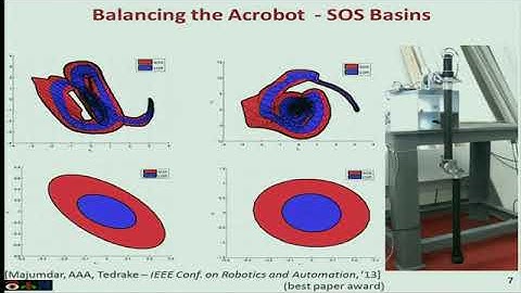 Prof. Amirali Ahmadi | Optimization over Polynomials for Analysis of Polynomial Vector Fields