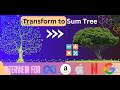 Transform to Sum Tree. GFG POTD