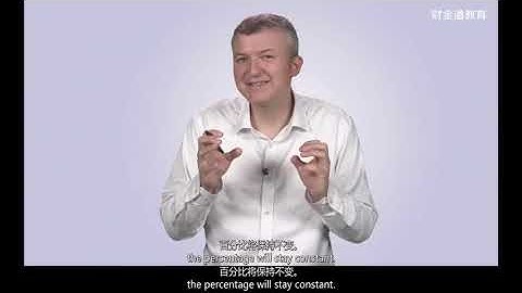 22 [CFA 1] Monetary and Fiscal Policy I