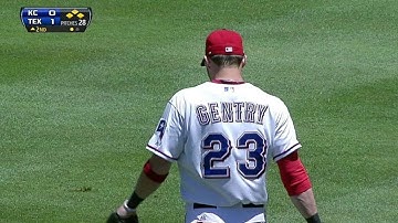 KC@TEX: Gentry
