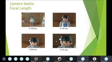 Camera calibration